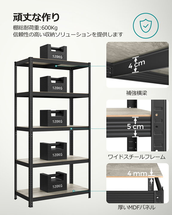 楽天市場】【24H限定 ☆5%OFF!】スチールラック 幅90cm 幅75cm幅37cm 