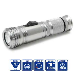  TOVATEC/INTOVAigoebN/Cgoj 5198 ICOMII RpNgg[`II 285[ _CrO Cg hCg