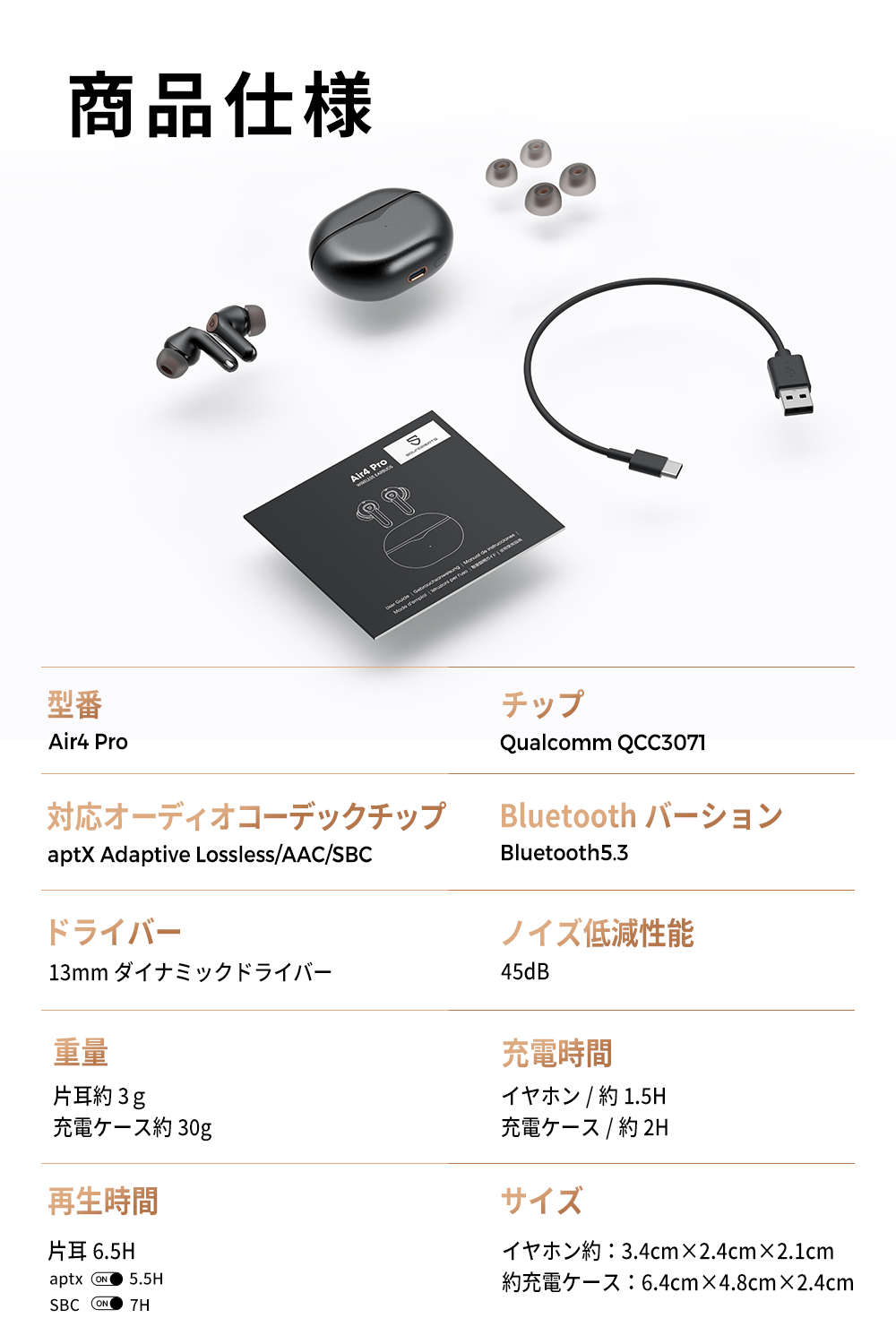 楽天市場】「VGP2024金賞、コスパ大賞」ワイヤレスイヤホン Bluetooth