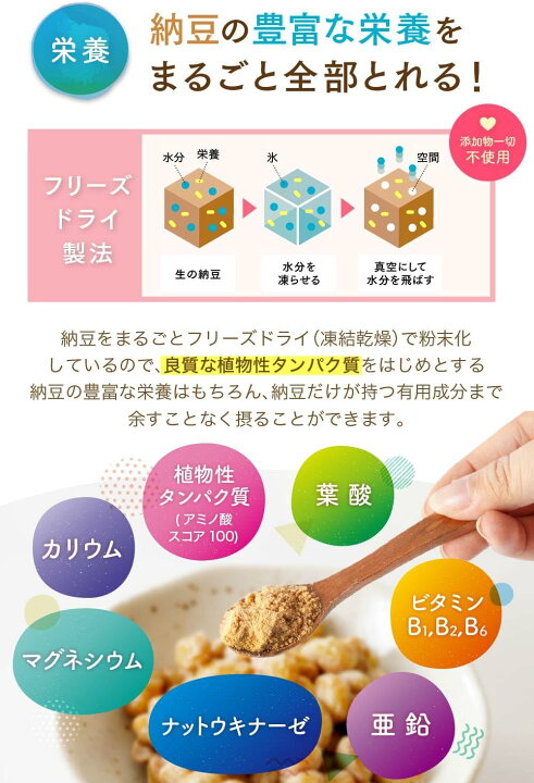 楽天市場】こな納豆 18g(匂い・粘り控えめタイプ)【公式】いつもの食事 