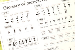 インテリアに映える 音楽用語ポスター A2サイズ 室内用 インテリア 知育 モノクロ ピアノ ヴァイオリン フルート 吹奏楽 オーケストラ