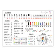 インテリアに飾れる 英語単語 ポスター【お風呂対応】A3サイズ 角丸 インテリア ポスター かわいい おし…