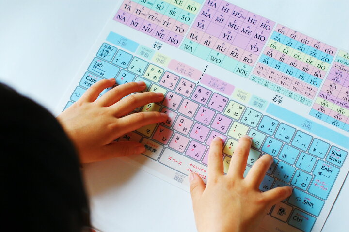 楽天市場 New 下敷き ローマ字表 キーボードのタイピング練習に パソコン タブレット入力 A４サイズ 知育 小学 受験 Sonorite ソノリテ