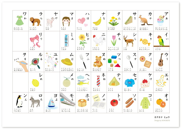 玄関先迄納品 サイズ 学習ポスター ３枚セット ひらがな表 カタカナ表 数字表 お風呂ポスター ひらがなポスター カタカナポスター 数字ポスター 幼稚園 小学生 Materialworldblog Com