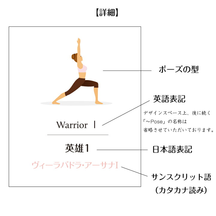 楽天市場 ポーズの型が分かる ヨガ ポスター Yoga B2サイズ アシュタンヨガ おしゃれ インテリア Sonorite ソノリテ
