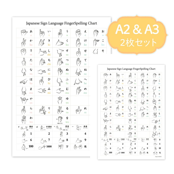 楽天市場 お得な指文字 ポスターa2 A3サイズ 2枚組セット 手話 あいうえお ハンドサイン インテリア Sonorite ソノリテ