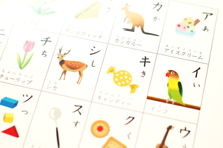 楽天市場 お風呂にも貼れる カタカナ表 ポスター a3サイズ 知育 インテリア Sonorite ソノリテ 楽天市場 お風呂にも貼れる カタカナ表 ポスター a3サイズ 知育 インテリア Sonorite ソノリテ