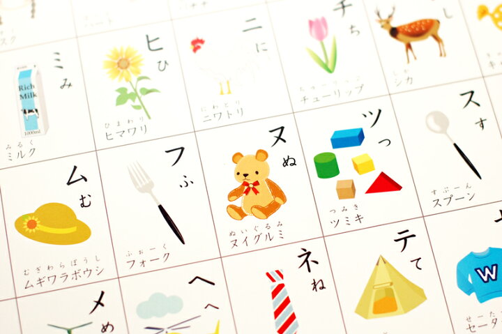 楽天市場 お風呂にも貼れる カタカナ表 ポスター ａ3サイズ 知育 インテリア Sonorite ソノリテ