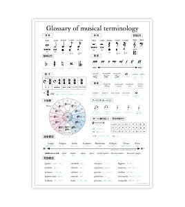 �C���e���A�ɉf���� ���y�p��|�X�^�[ A2�T�C�Y �����p �C���e���A �m��@���m�N�� �s�A�m ���@�C�I���� �t���[�g ���t�y �I�[�P�X�g��