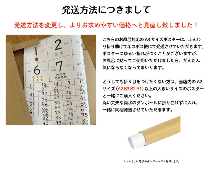 楽天市場】ひらがな表 ＆カタカナ&アルファベット表 お風呂ポスター3 