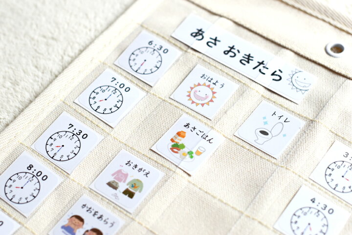 楽天市場】お仕度ポケット・ボード用 絵シールセット 全113種類 お支度  