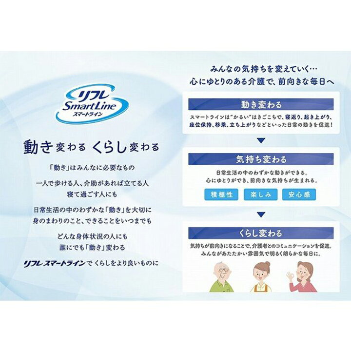 楽天市場 リブドゥ リフレ スマートライン スマートフィットテープ Mサイズ 枚 6袋 合計1枚 Sonosaki Life 楽天市場 リブドゥ リフレ スマートライン スマートフィットテープ Mサイズ 枚 6袋 合計1枚 Sonosaki Life