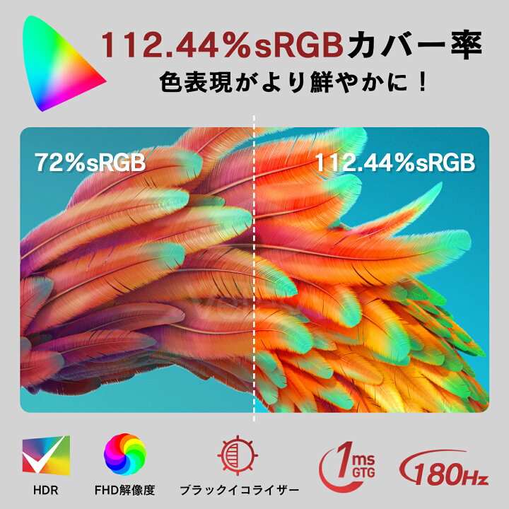 楽天市場】新品 モニター FHDモニター ディスプレイ 超薄型 165Hz PS4 