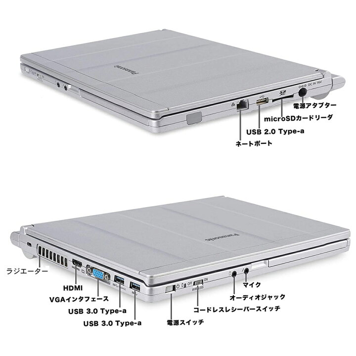 完売御礼【爆速・全部入り仕様！ NXシリーズ最後2015年製！】 CF-NX4 