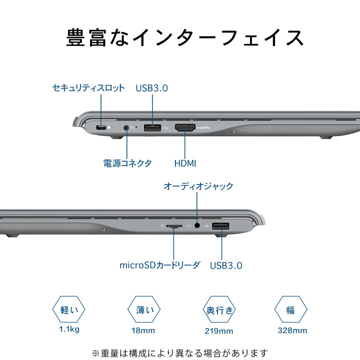 楽天市場】福袋 2026年 windows11 搭載 パソコン ノート パソコン新品 