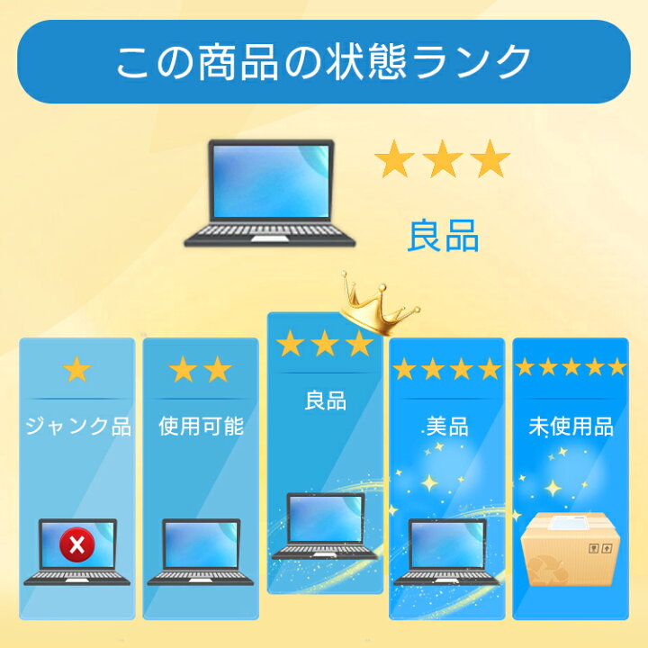 楽天市場】パソコン ノートパソコン 中古 初期設定不要 office付き 