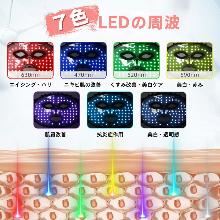 楽天市場】【2025年新デザイン】美顔器 リフトアップ 7色LED美容器 LED 
