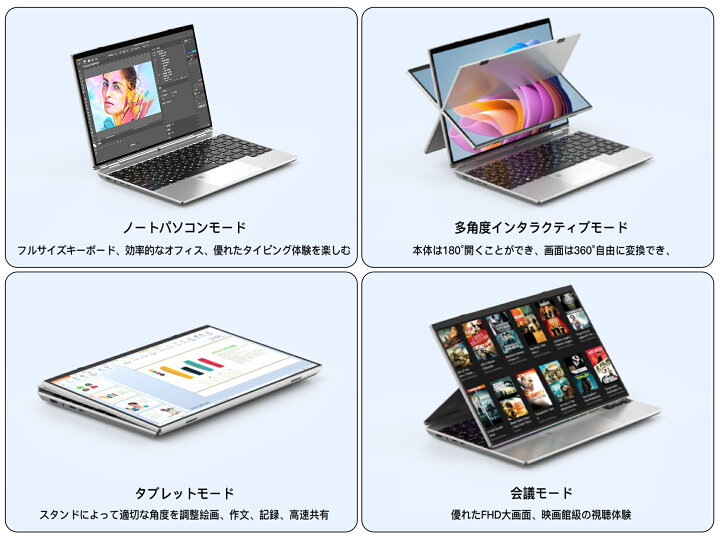 楽天市場】新品ノートパソコン 14インチ windows11 WPS搭載 第11世代 