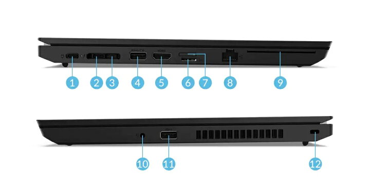 楽天市場】LenovoThinkPad L15 Gen 3 第12世代Core i5-1235u 1.30GHz 