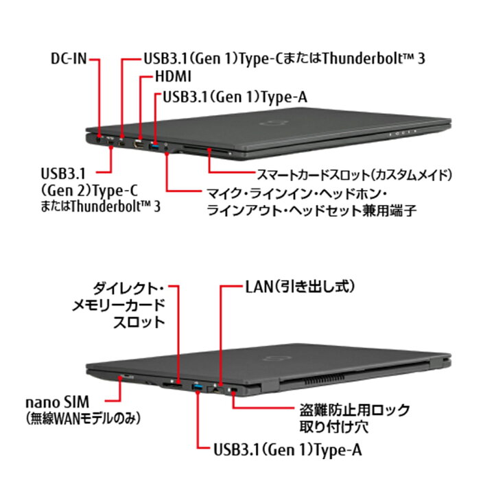 楽天市場】ノートパソコン Office付き 富士通U939 第8世代Core i5 