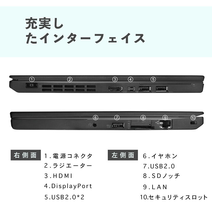楽天市場】中古ノートパソコン Lenovo ThinkPad X260 メモリ8GB 新品 