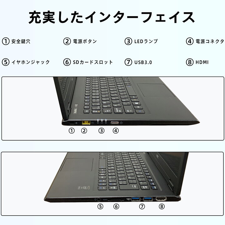 楽天市場】中古パソコン 国産大手メーカー NEC 13SFシリーズ インテル 