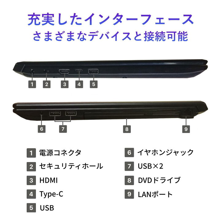楽天市場】中古ノートパソコン 東芝 dynabook BJ65 第10世代 Core i5 