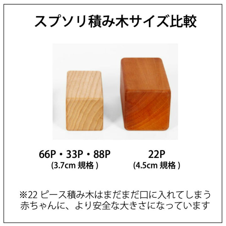 楽天市場 名入れ無料 型はめフタ付 積み木 1歳 出産祝い おもちゃ はじめての 赤ちゃん つみきセット 22p 名前入り 木箱つき 遊び方ガイド付1歳おもちゃ 木のおもちゃ 知育玩具 ハーフバースデー 8ヶ月 10ヶ月 ギフト 男の子 女の子 舐めても安心 スプソリ 木の 楽天市場 名入れ無料 型はめフタ付 積み木 1歳 出産祝い おもちゃ はじめての 赤ちゃん つみきセット 22p 名前入り 木箱つき 遊び方ガイド付1歳おもちゃ 木のおもちゃ 知育玩具 ハーフバースデー 8ヶ月 10ヶ月 ギフト 男の子 女の子 舐めても安心 スプソリ 木の