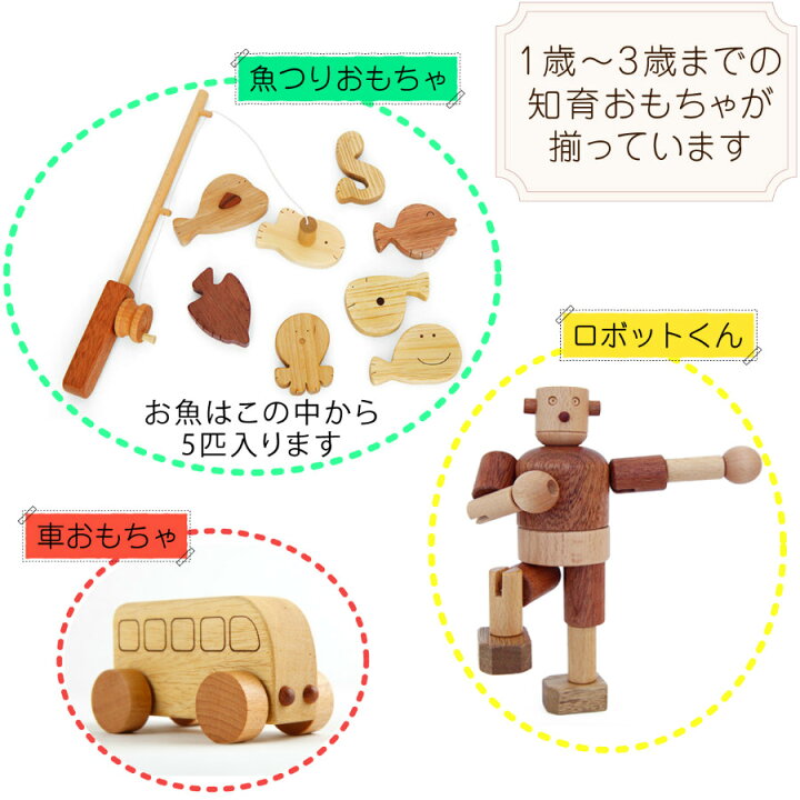 楽天市場 木のおもちゃ 知育 ギフトセット 名前入りロボットくんとお出かけ 魚釣り おもちゃセット1歳半 2歳 3歳 男の子 女の子 プレゼント 長く遊べる 出産祝い 第2子 二人目 名入れ 誕生日 持ち運び お出かけ おもちゃ 木製人形 つりおもちゃ 赤ちゃん 知育玩具 木の