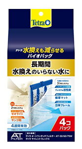 eg (Tetra) eg 点 oCIobO 4pbN  ANAE Mы _J  ̑  