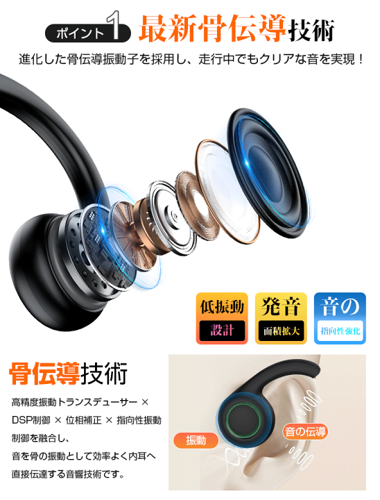 楽天市場】「自転車整備士監修☆日経BJで掲載されました！」骨伝導