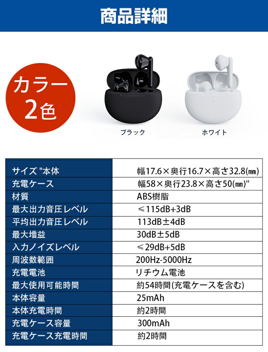 楽天市場】【楽天1位・3冠達成・ラッピング可・ハウリングなし・54時間 
