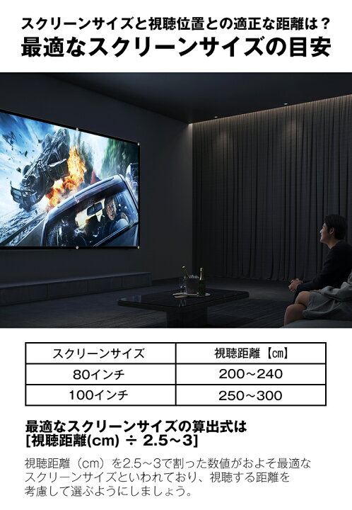 楽天市場】【楽天1位常連・32冠獲得】プロジェクタースクリーン 家庭用 