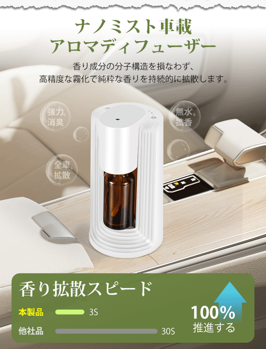 楽天市場】48時間特価 3980→3480【新色追加・水なし・コードレス 2025