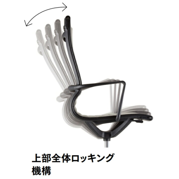 楽天市場】【法人様限定】 オフィスチェア 肘付き ハイバック フル 
