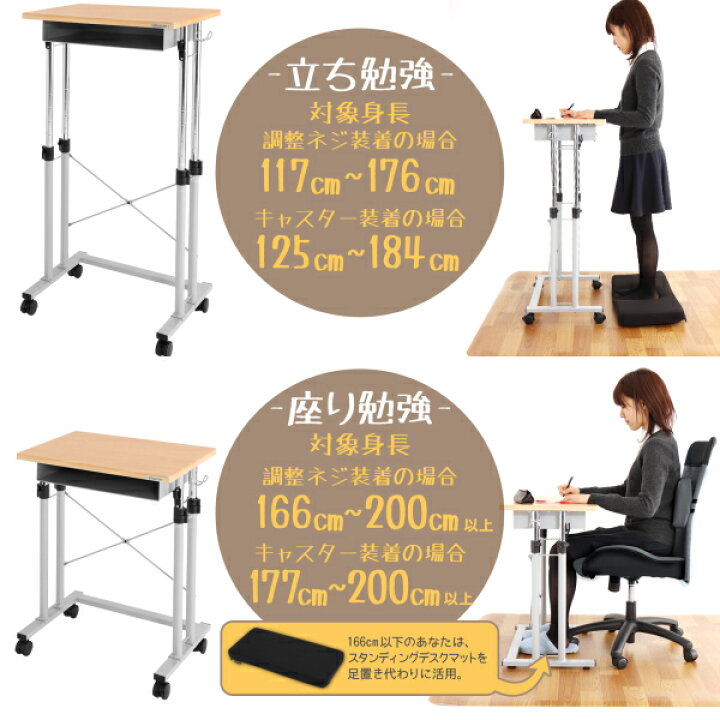 楽天市場】【送料無料】Bauhutte スクールスタンディングデスク 幅  