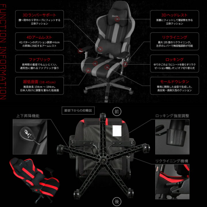 楽天市場】【送料無料】Bauhutte ゲーミングチェア プロシリーズ RS 