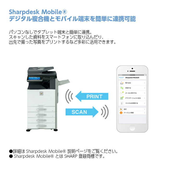 楽天市場 台数限定特価 中古コピー機 カラー 複合機 コピー機 スキャン 2段カセット 手差し Lan Usb Sharp シャープ Mx 2640fn オフィス 事務所 印刷 ｂ３ ｂ４ ａ４ ａ３ カラーコピー機 Soho 業務用 中古複合機 中古 Delta Facilities オフィス家具