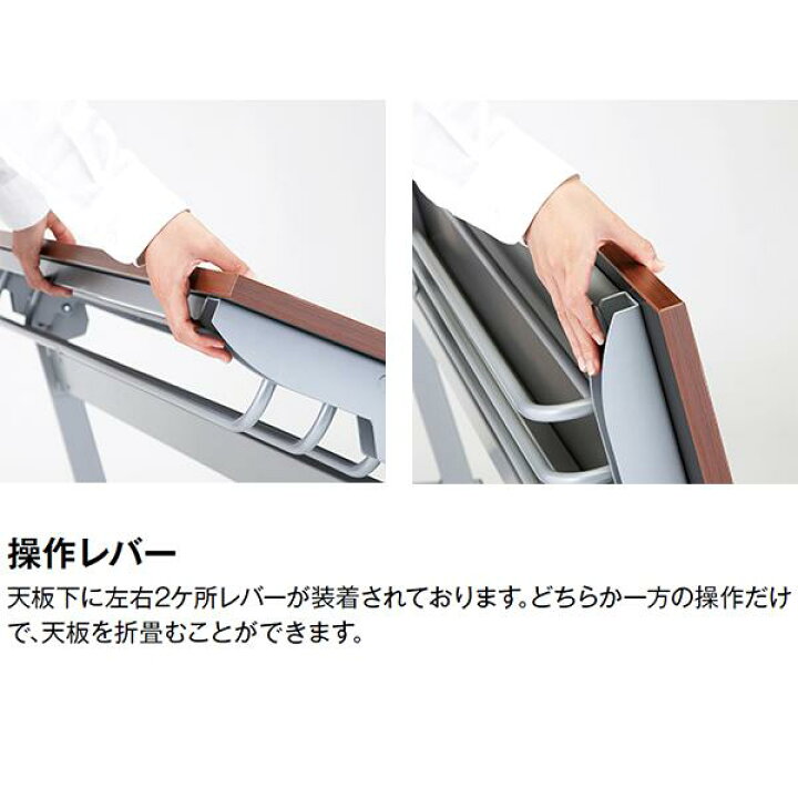 楽天市場】ミーティングテーブル 幅1800×奥行600×高さ720mm パネル付 
