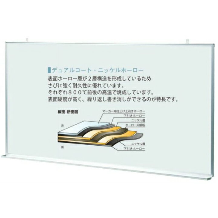 楽天市場】【送料無料】[両面][脚付] ホーロー ホワイトボード 木製脚 
