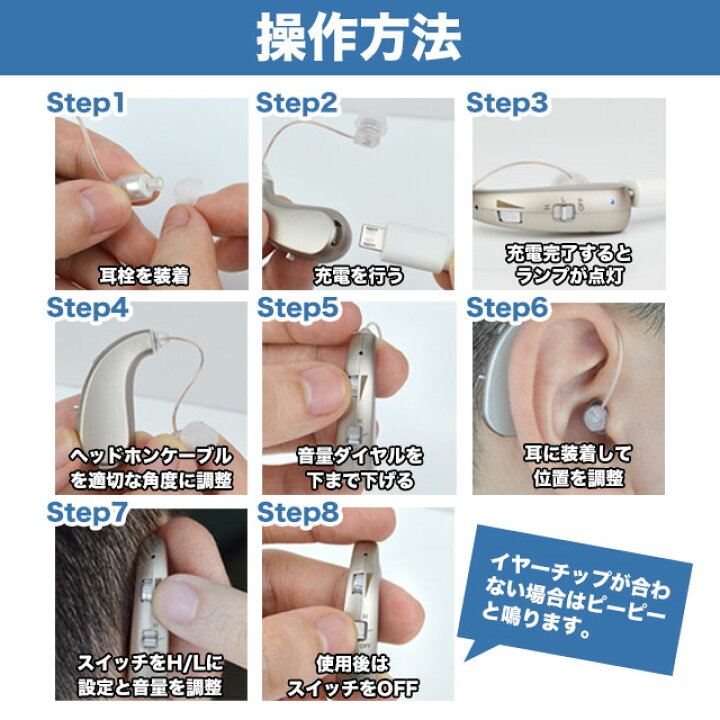 楽天市場】集音器 補聴器 高齢者 USB充電式 両耳兼用 軽量モデル