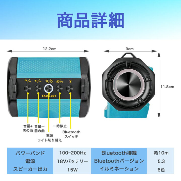楽天市場】スピーカー マキタ 互換 Bluetooth ブルートゥース 18V 