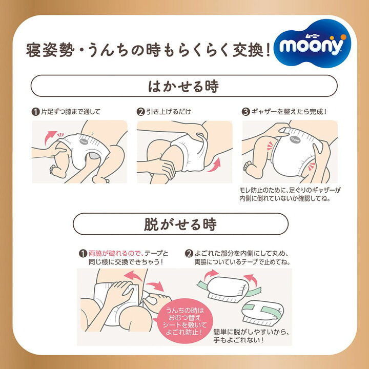 楽天市場】【1種類を選べる】ムーニーマン 低刺激であんしん ゆる 