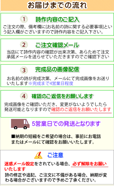 お二人のお名前でお作りする名前の詩『クリアフレーム桜』(ウェディングSサイズ)2人用《手書き文字》名入れプレゼント結婚祝いプレゼントギフト結婚祝い贈り物名前詩ネームポエム父の日