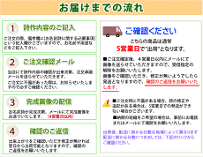 結婚祝い2人のお名前でお作りする名前の詩『クリアフレームクローバー』(ウェディングSサイズ)2人用結婚祝いプレゼント結婚祝い贈り物ネームポエム結名前詩送別父の日