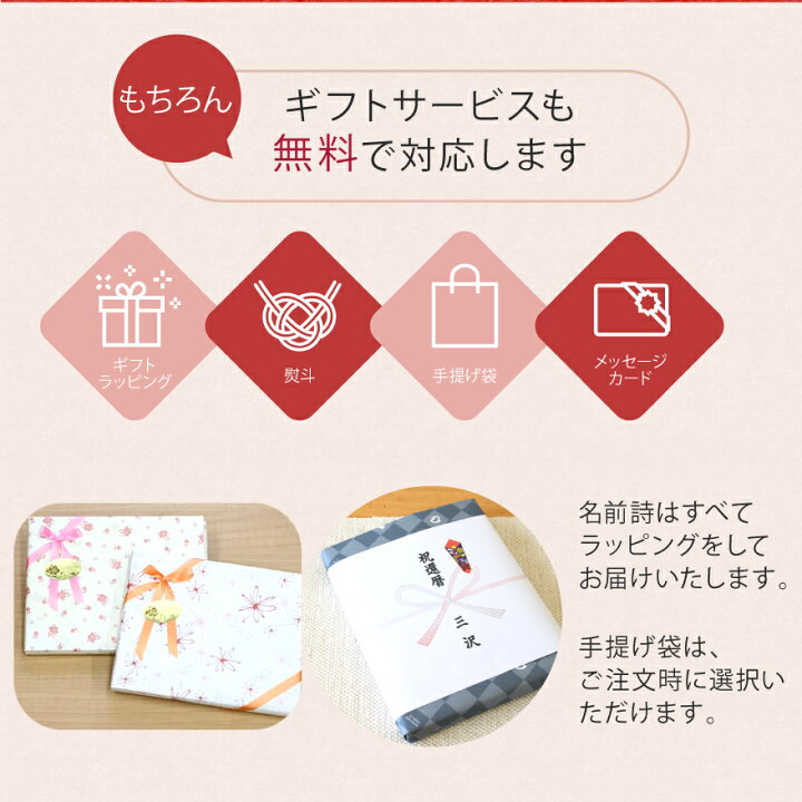 楽天市場 古希祝い 喜寿祝いなどに 名前詩 フルネームor2人用 コスモス畑のイラスト Lsサイズ 退職祝い 送別 お父さん お母さん 友人 名入れ 名前入り ポエム ネーム 男性 女性 名前メッセージポエム 両親 感謝 誕生日 名前メッセージポエム ｓｏｒａ