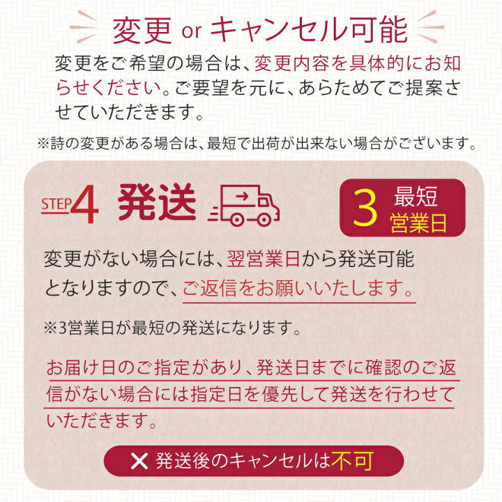 楽天市場 結婚祝い 金婚式 銀婚式 プレゼント 結婚祝い 名前詩 寄りそいねこ Lsサイズ フォントタイプ 2人用 1フルネーム 28cm 36 5cm ルビー婚式 ダイヤモンド婚式 クリスマス カップル 彼氏 彼女 お祝い 両親 名いれ 名前ポエム メッセージ 名前メッセージ