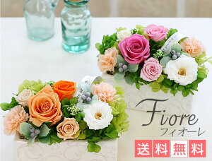 tBI[fiore ÑvU[uht[ła NX}X v[g vU[uht[MtgyNAP[XtzJ[l[V 