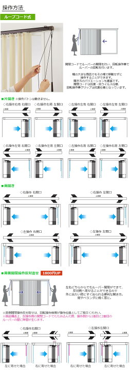 楽天市場】縦型ブラインド ルオム バックレーススタイル（羽幅100mm 