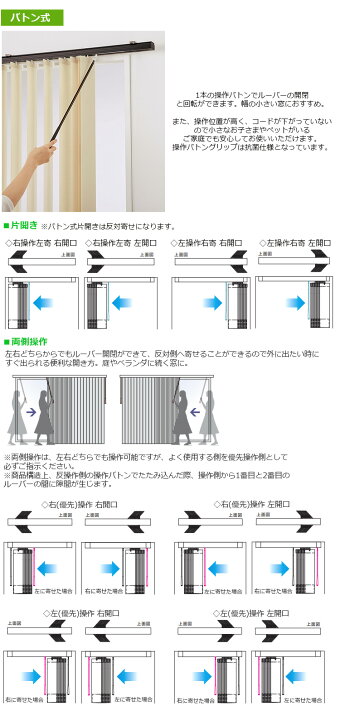 楽天市場】縦型ブラインド エルデ バックレーススタイル（羽幅100mm 